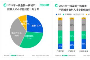 伟德在线娱乐截图3